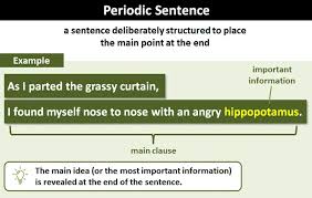 <p><span style="background-color: transparent; font-family: "Times New Roman", serif;"><span>Because she had bit the apple, Eve had committed a </span><strong><span>perfidious</span></strong><span> act against God.</span></span></p>