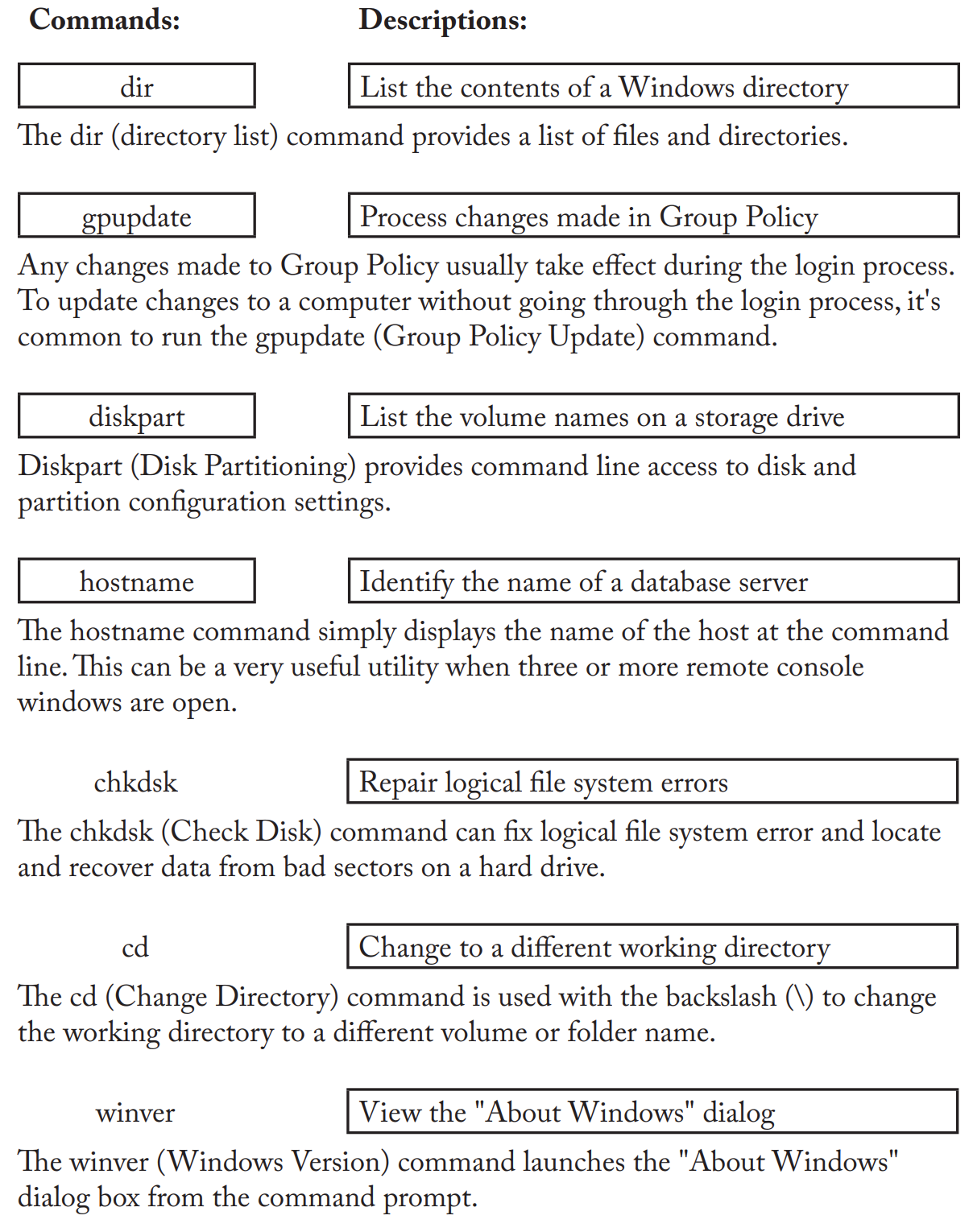 knowt flashcard image