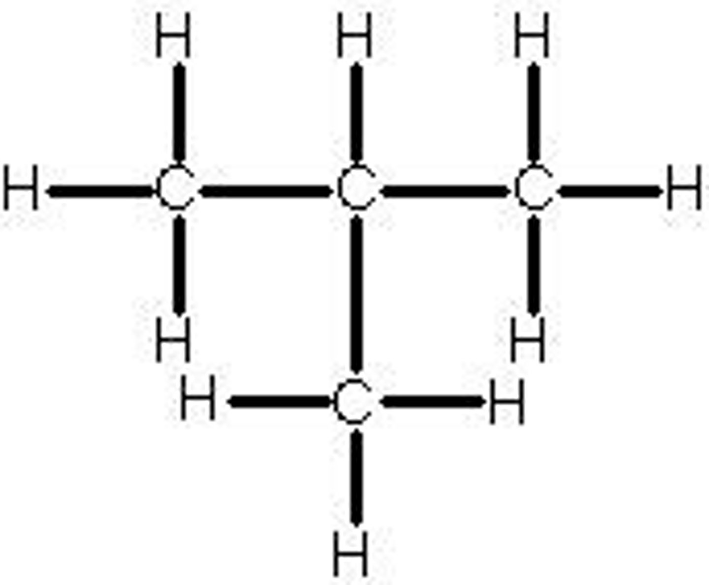 <p>How are branches represented in the structural formula?</p>