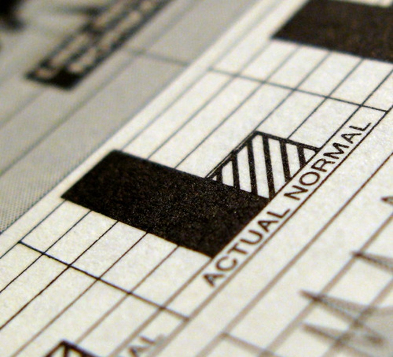 <p>Data that focuses on numbers and frequencies which can be counted. e.g. experiments, questionnaires and psychometric tests.</p>