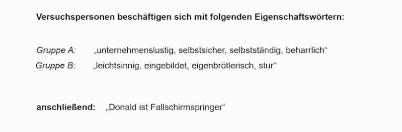 <p>Bei Priming-Effekten wird die Verfügbarkeit nicht direkt beeinflusst, sondern indirekt über Assoziationen.</p><p>(Der ersten Eindruck ist wichtig,weil alles, was danach kommt, wird dadurch beeinflusst)</p><p></p><p></p><p>Beispiele: <span data-name="slightly_frowning_face" data-type="emoji">🙁</span><span data-name="slightly_smiling_face" data-type="emoji">🙂</span>Experiment</p><p>Florida- Experiment</p><p>Martzykeln auf den Kapitalmarkten</p><p>Beispiel im Foto Donald:</p><p>Gruppe A hat ihm positiv bewertet, aber Gruppe B haben gesagt, das ist riskant. Also negativ bewertet.</p><p></p><p></p>