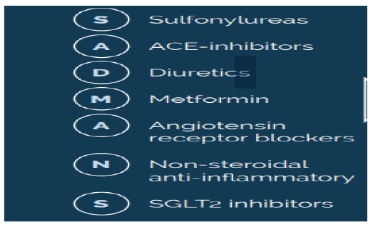 <ul><li><p>Identification of high-risk individuals</p></li><li><p>Optimisation of renal perfusion</p><ul><li><p>volume expansion and/or fluid therapy where appropriate</p></li><li><p>vasopressors (e.g. adrenaline, dopamine) may be used once intravascular volume has been restored (patchy evidence however)</p></li></ul></li><li><p>Avoidance of nephrotoxins wherever possible (and close monitoring when not)</p><ul><li><p>includes drugs, and combinations of drugs, e.g. triple whammy</p></li></ul></li><li><p>Specific circumstances (examples)</p><ul><li><p>once daily dosing of aminoglycosides</p></li><li><p>allopurinol and rasburicase to prevent tumour lysis syndrome</p></li><li><p>Amphotericin whenever possible; limiting dose, rate of infusion.</p></li></ul></li><li><p>Recognise that patients with pre-existing renal impairment are at higher risk of developing further renal insufficiency—treat and monitor accordingly</p></li><li><p>Temporarily withhold nephrotoxins (especially ACE-I, ARBs, NSAIDs) and diuretics (to prevent dehydration) when patients become unwell—either in the community or in hospital</p></li><li><p>SADMANS group of drugs</p></li><li><p>Ensure that patients remain adequately hydrated, to maintain renal perfusion</p></li><li><p>Remember to monitor renal function after starting, or increasing the dose, of ACE-I or ARBs (check one to two weeks later)</p></li><li><p>Where necessary, adjust drug doses in patients with renal impairment</p></li><li><p>Monitor drug levels when using aminoglycoside (gentamicin) and/or glycopeptide (vancomycin) antibiotics - and adjust dose accordingly</p></li><li><p>Hydrate the patient and consider using N-acetyl cysteine before procedures entailing radiological contrast media</p></li></ul><p></p>