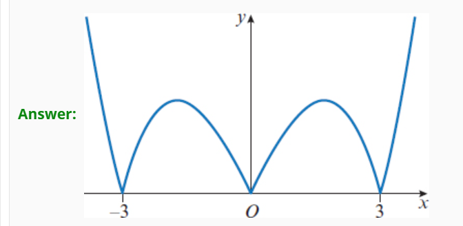 <p>working on the next flashcard</p>