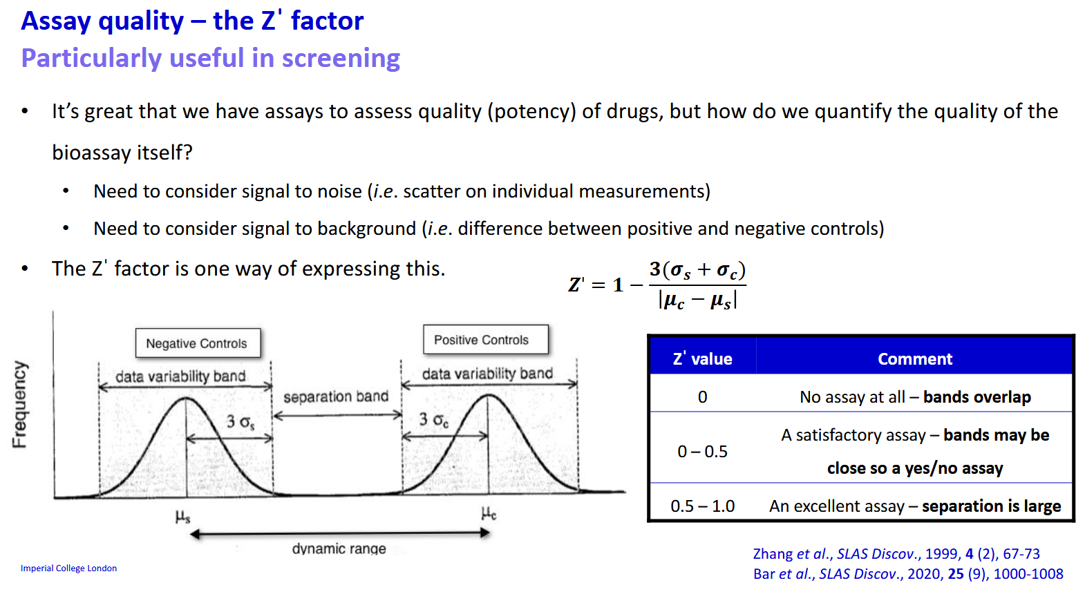 <p>The Z’ factor - measures signal to noise and signal to background.</p>