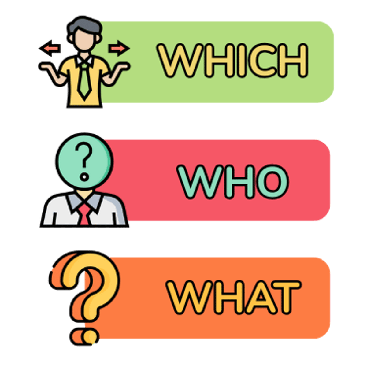 <p>welcher, welche, welches</p><p>(Welcher Tag ist heute?)</p><p>(What day is it today?)</p>