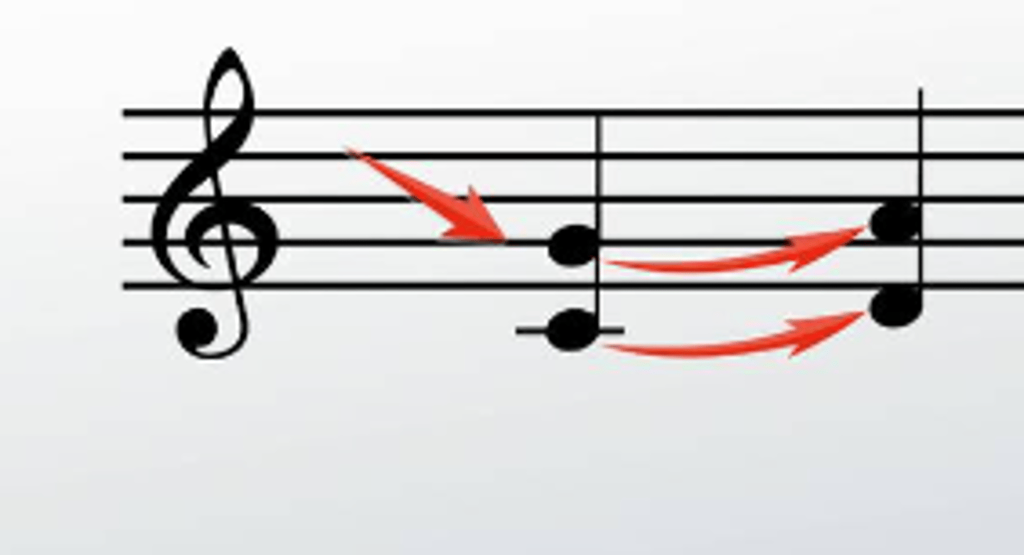 <p>Two or more adjacent intervals made by parallel motion.</p>