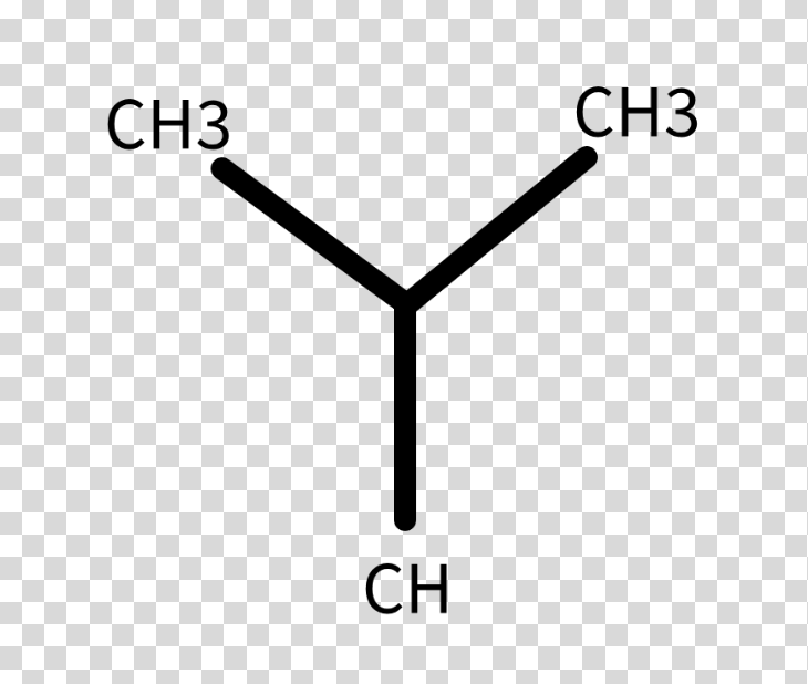 <p>CH(CH3)2</p>
