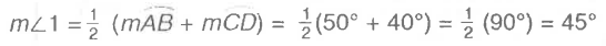 <p>The measure of each angle is equal to <strong>half </strong>the measure of the <strong>sum </strong>of the intercepted arcs. </p>