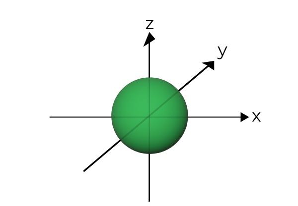 <p>What orbital is the shape shown?</p>