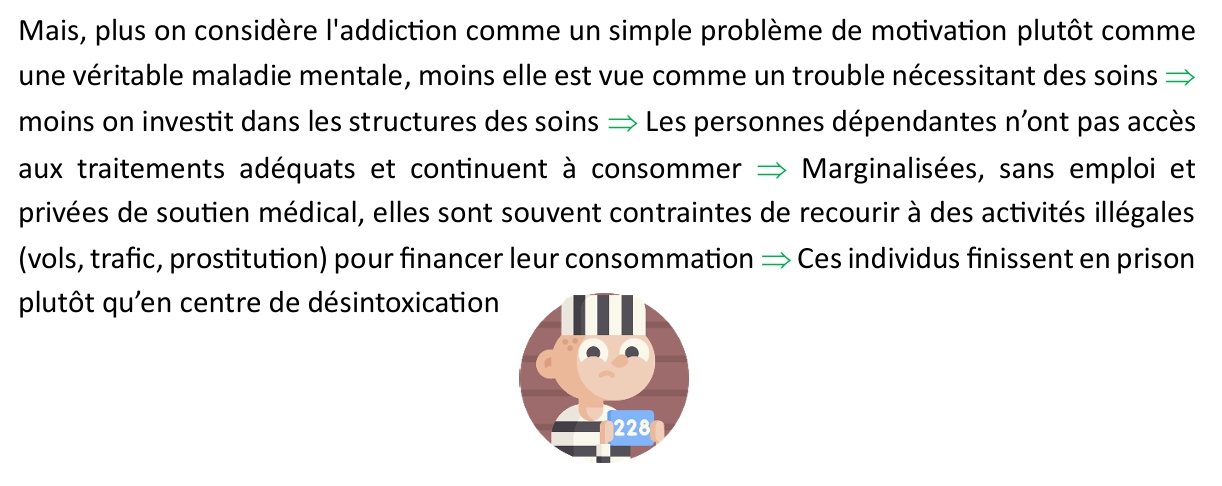 <p>L’addiction est vue comme un choix personnel et une faute morale (“les personnes addictes seraient <em>responsables</em> de leur situation”)</p><p>→ La réponse à l’addiction est donc la punition plutôt que le soin</p>