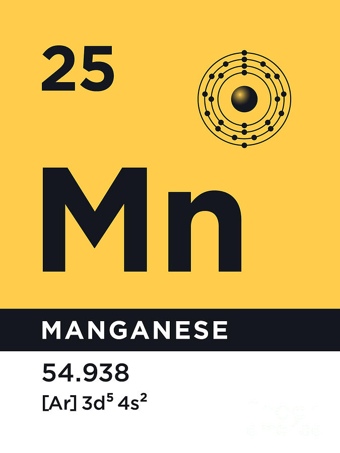 <p>How Many Eletrons Does Mn<sup>-2 </sup>Have</p>