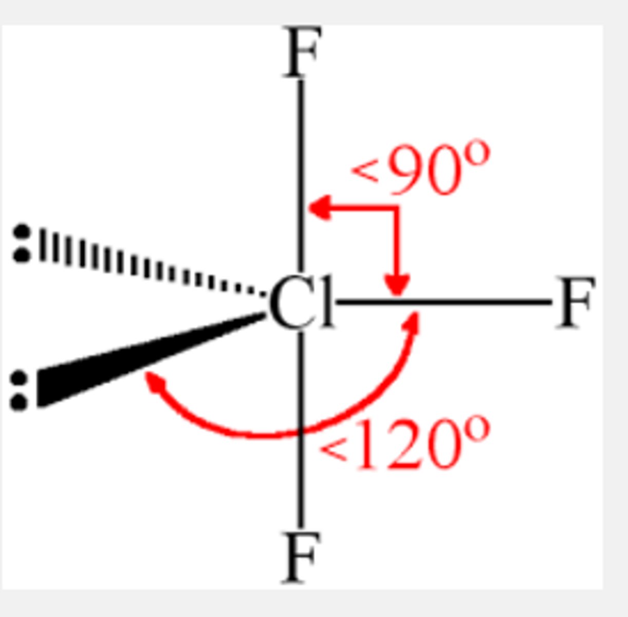 <p>Electron Geometry of ClF3 is Trigonal Bipyramidal. <br><br>Molecular Geometry of ClF3 is T-shaped.</p>
