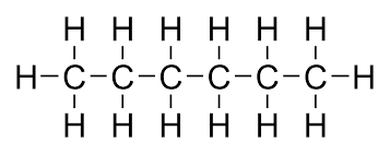 <p>name and chemical formula</p>