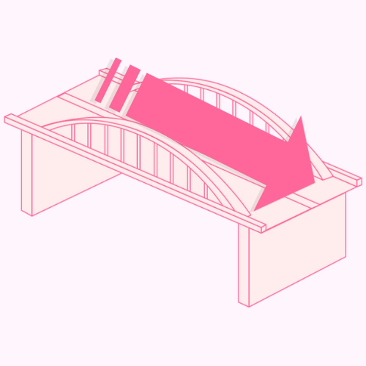<p>Walk … the bridge and turn left at the end.</p>