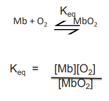 <ul><li><p>Follows a simple equilibrium constant (K<sub>eq</sub>)</p><ul><li><p>which depends on <strong>pH, ionic strength, and temperature</strong></p></li></ul></li><li><p>[K<sub>eq</sub>] = mol/L</p></li></ul><p></p>