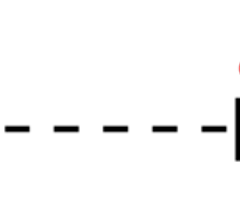 <p>Dipole-Dipole forces</p>