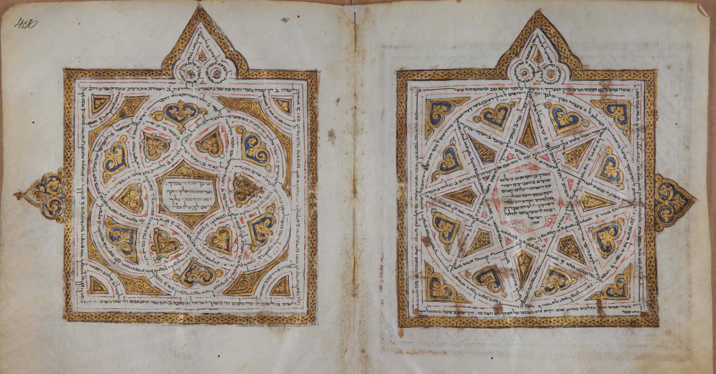 <p>Hebrew Bible</p>