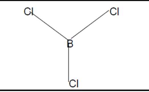 <p>What shape of molecule?</p>