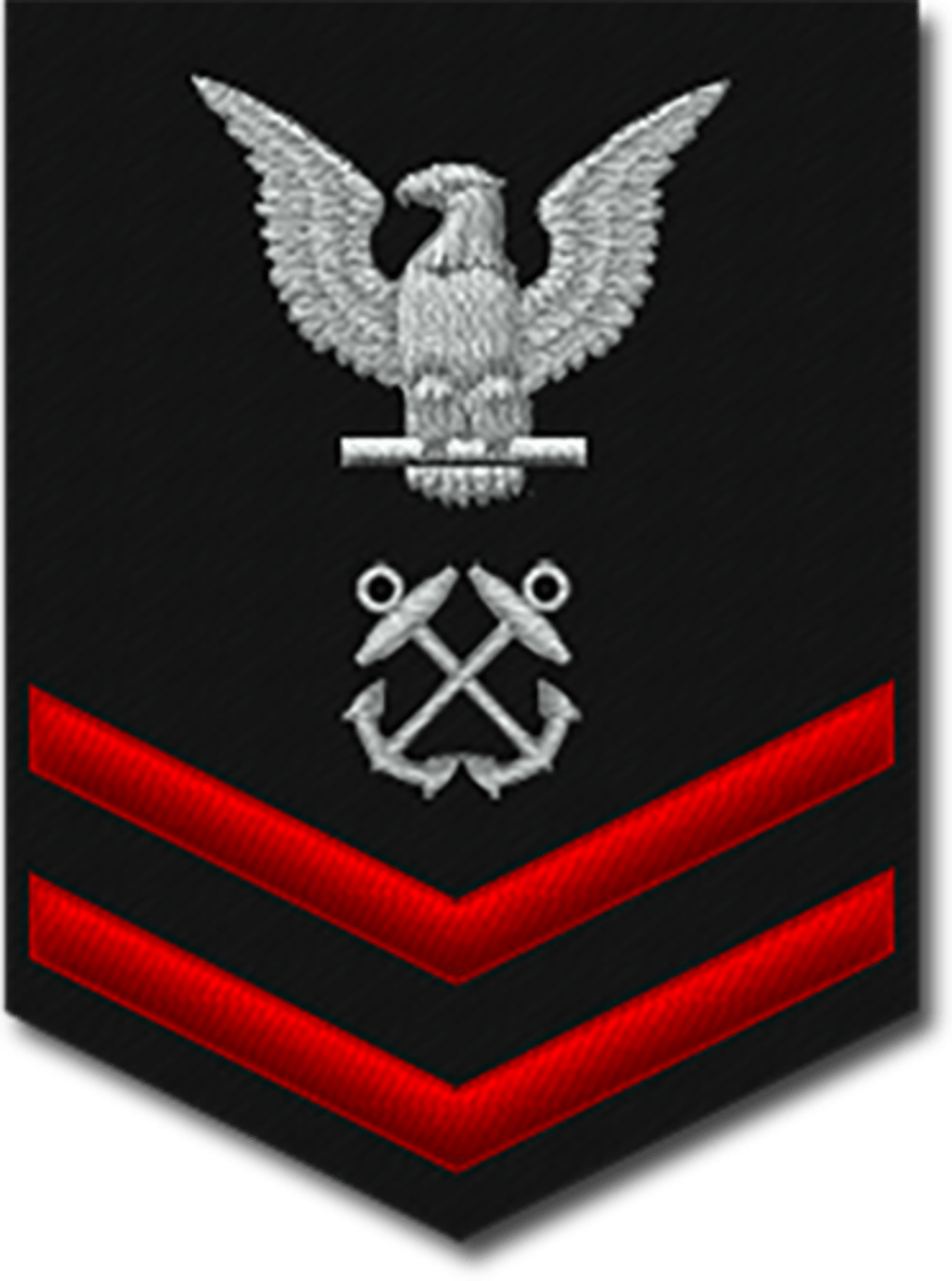 <p>Navy & Coast Guard: E-5</p>