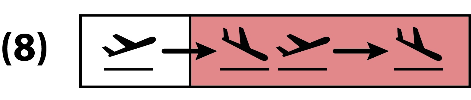 <p>Explain the “8th” freedom of the air</p>
