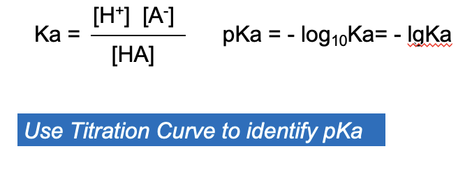 <ul><li><p><span>Equilibrium constant or dissociation constant</span></p></li><li><p><span>Tendency to lose protons/hydrogen ions</span></p></li></ul><p></p>