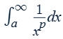 <p>The exponents <em>p</em> for which the improper integral converges or diverges</p>