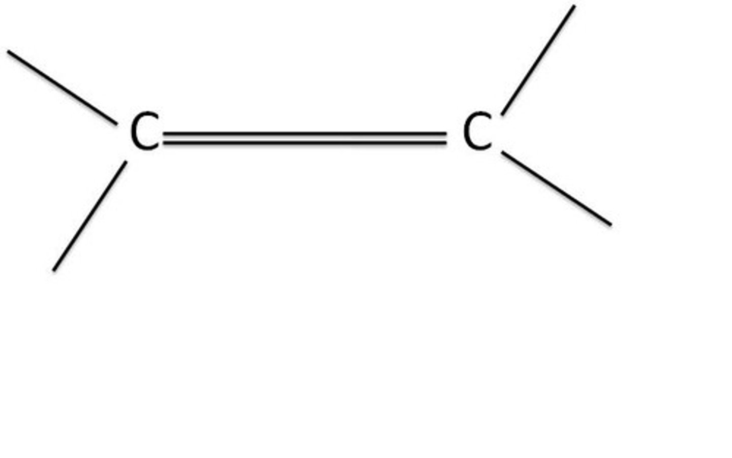 <p>Double bond between the carbons.</p>