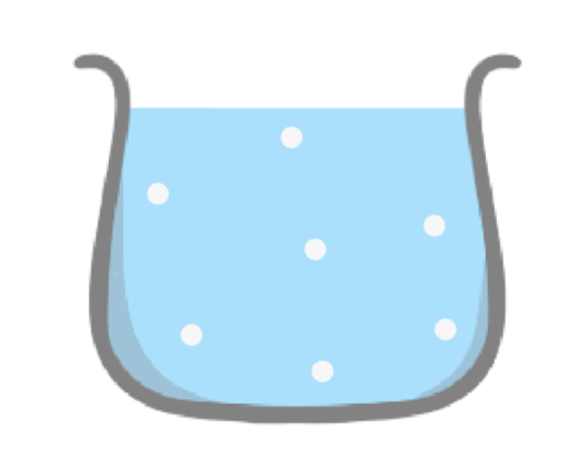 <p>When more solvent is added to a solution, causing the particles to spread  further apart</p>