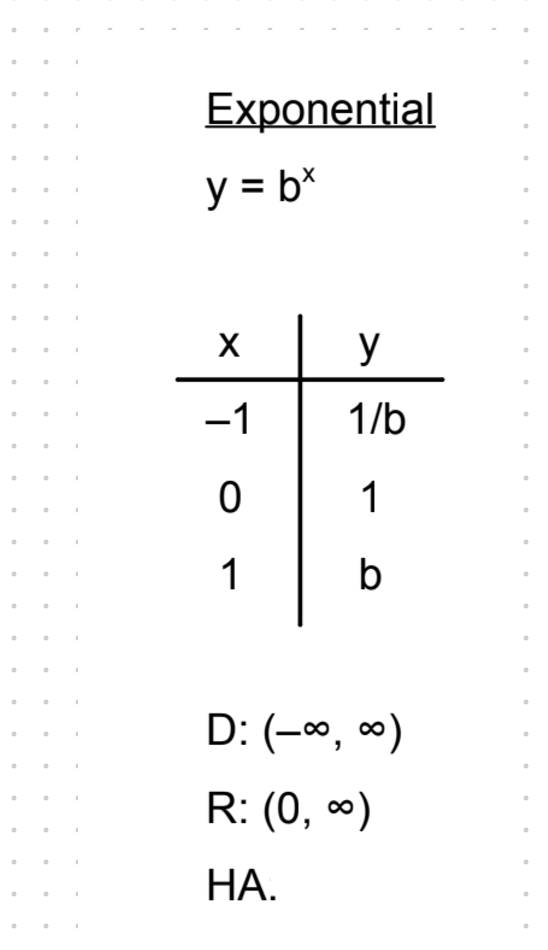 <p>fill in the blank</p>