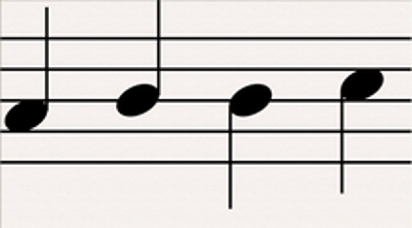 <p>stems on note heads go up or down</p>