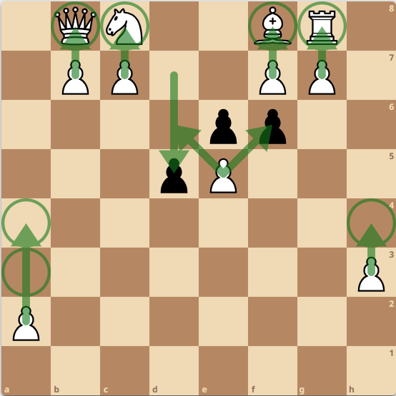 <p>A pawn can move 2 squares in front of it for its first move.</p><p>What are the 2 squares that the A-pawn can move to?</p><p>When it captures a piece, it must be diagonal from 1 square to the piece, en passant can happen when the opponents pawn moves 2 squares and your pawn is right next to that pawn, your pawn can capture that pawn by moving to the square behind that pawn.</p><p>What are the 2 squares the pawn can move to capture a piece?</p><p>A pawn can promote to any piece but a king or pawn when it reaches the last square.</p>