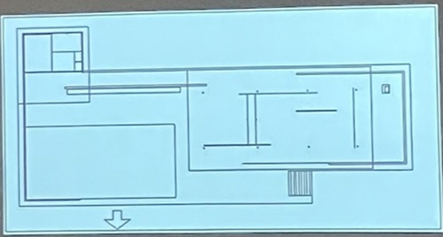 <p>architectural elements that are unevenly spaced in size, shape, and/or position</p>