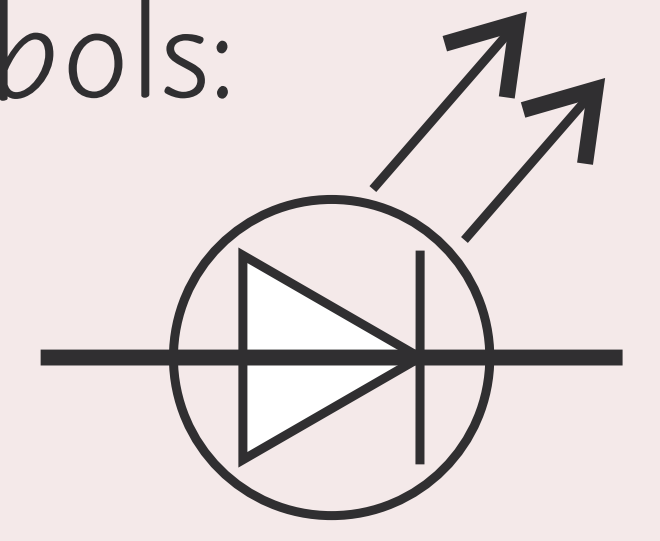 What is this component?
