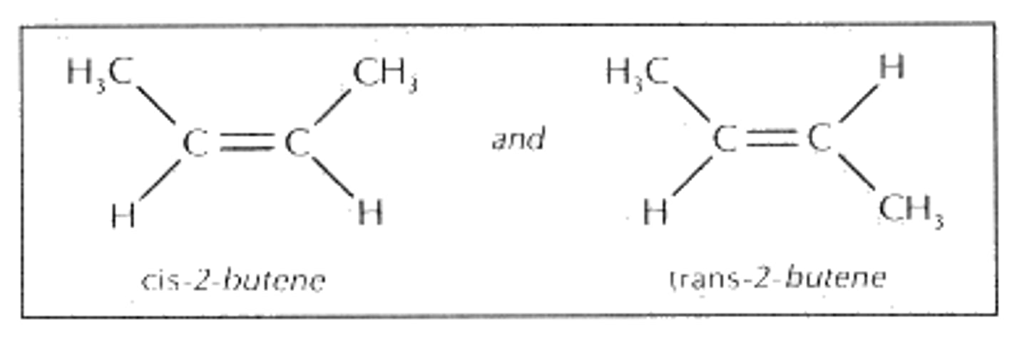 <p>- Needs a double bond.</p><p>- Differ in spatial arrangements</p>