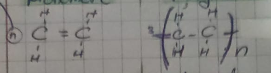 <p>Type de plastique: (done monomére , polymere et usage)</p>