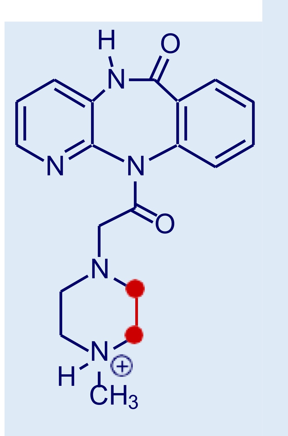 <p>Riconosci la molecola + descrizione</p>