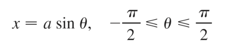 <p>Substitution</p>