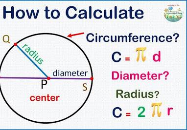 <p>Divide the circumference by PI.</p>