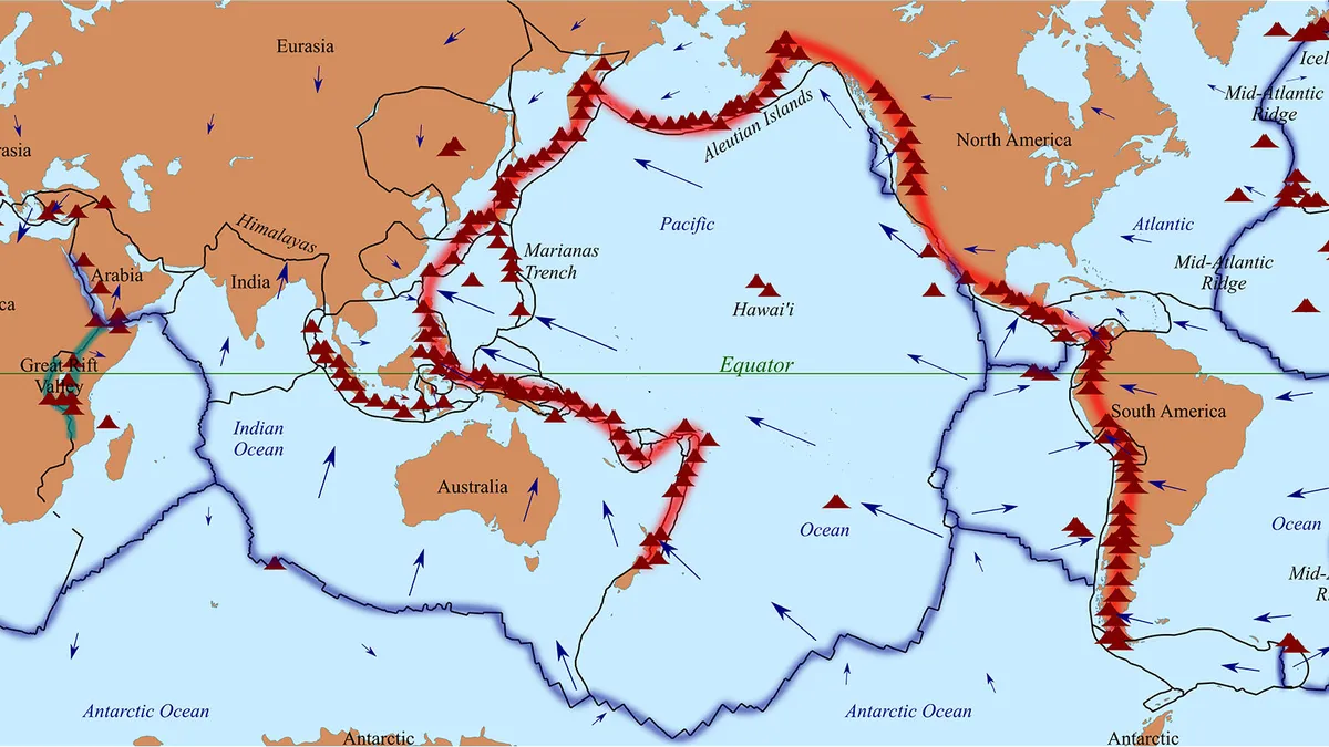 <p>the pattern of volcanoes all around the pacific plate</p>