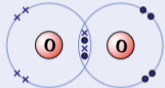 <p><span>example of simple molecular substances - oxygen, O<sub>2</sub></span></p>