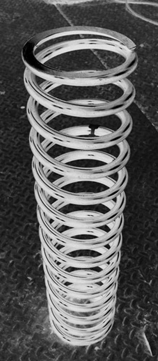 <p>k - measure of a spring's resistance to being compressed or stretched</p>