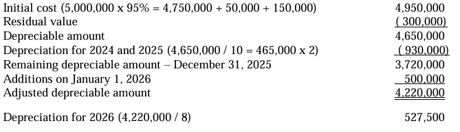 <p>a. All statements are true.</p>