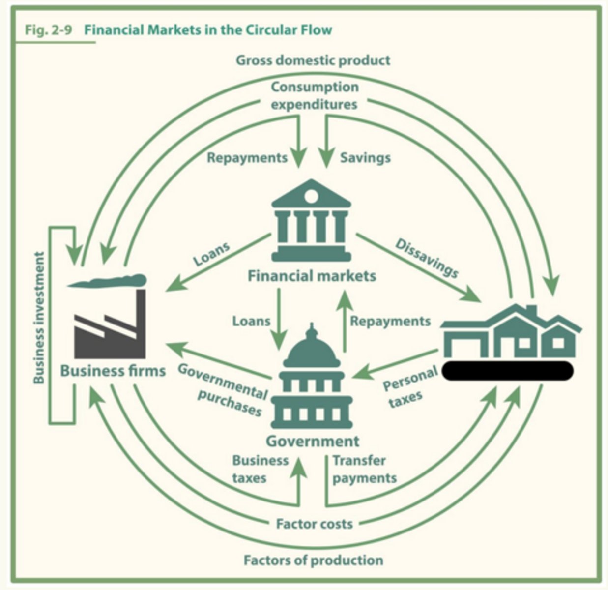 knowt flashcard image