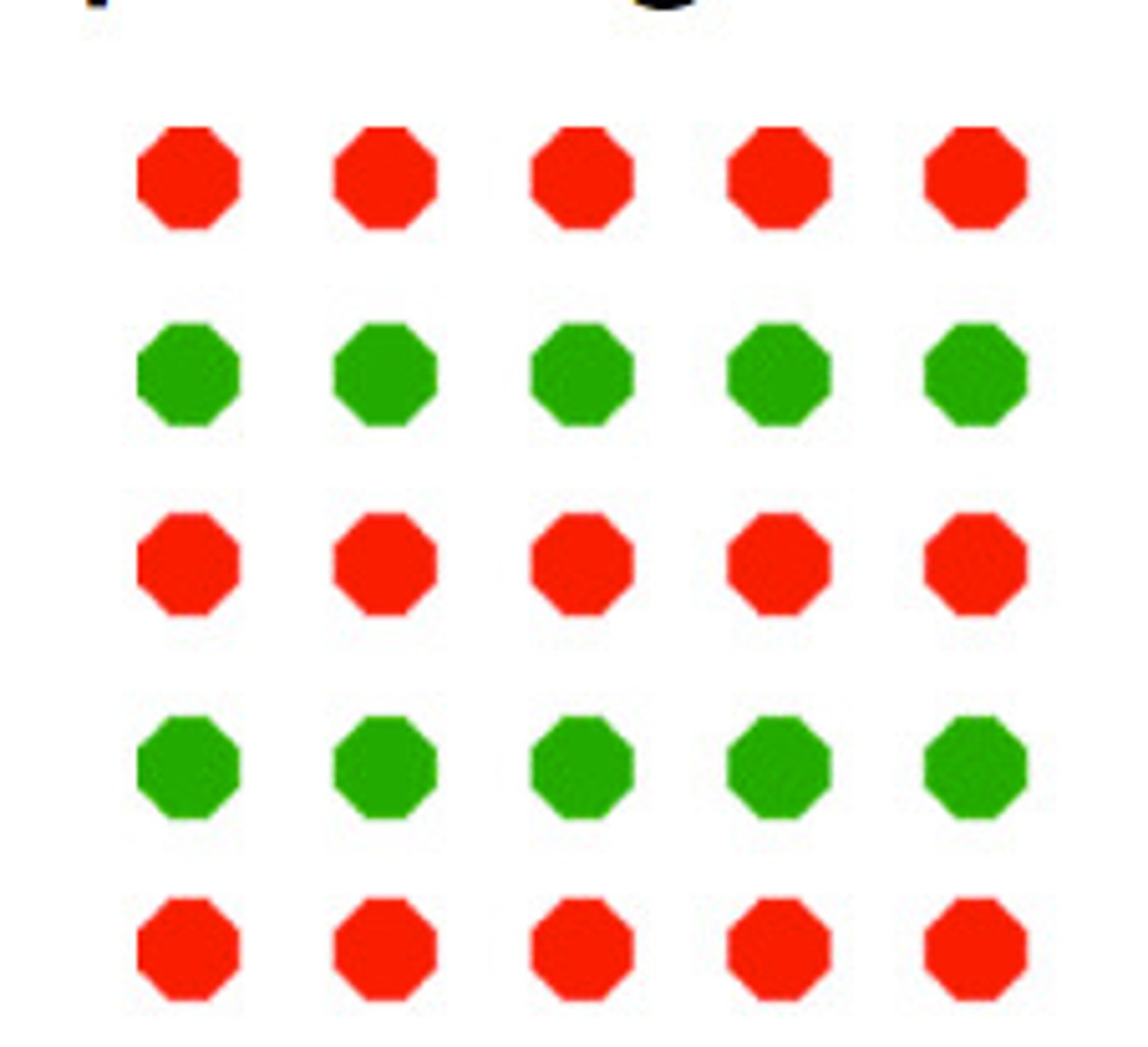 <p>objects that share visual qualities are grouped</p>