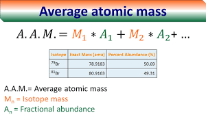 Abundance in decimal form!