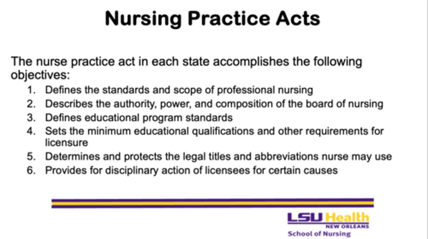 <p>1. Defines the standards and scope of professional nursing</p><p>2. Describes the authority, power, and composition of the board of nursing</p><p>3. Defines educational program standards</p><p>4. Sets the minimum educational qualifications and other requirements for licensure</p><p>5. Determines and protects the legal titles and abbreviations nurses may use</p><p>6. Provides for disciplinary action of licensees for certain causes</p>