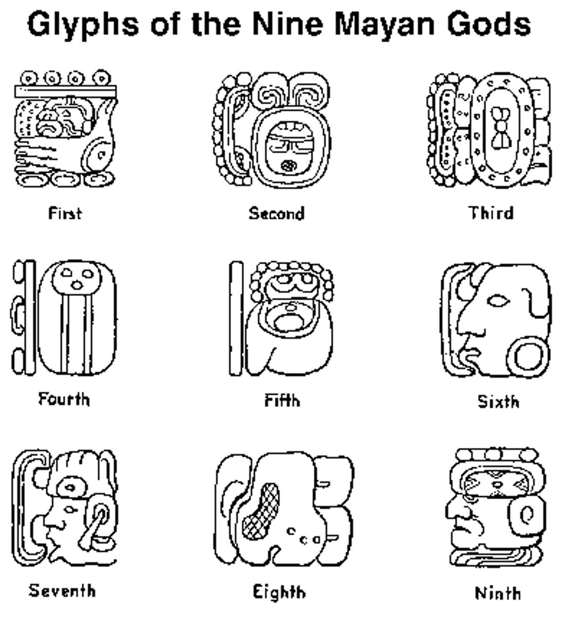 <p>represented forces of nature such as the sun, moon, and rain.</p>