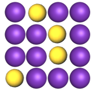 <p>Substitutional Alloys</p>
