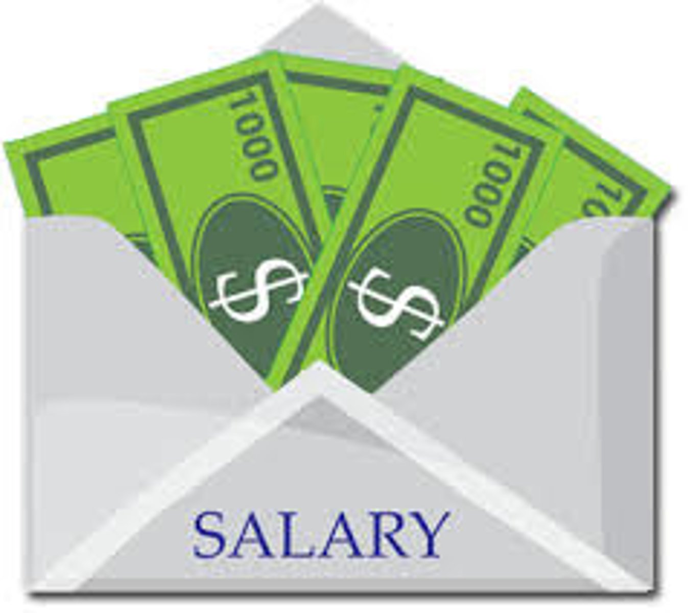 <p>salary</p>