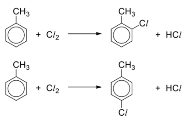 <ul><li><p><span>Reagents and conditions: Cl2, anhydrous AlCl3 catalyst (or FeCl3 catalyst), excess methylbenzene</span></p></li></ul><ul><li><p><span>Observations: Similar to benzene</span></p></li></ul><p></p>